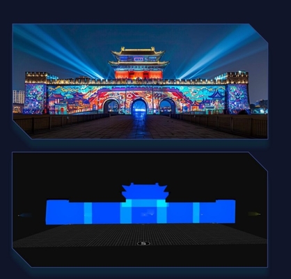 Flyin 2025 4K multifunzione distribuito di progettazione di server convergente per Edge Fusion Dome 3D Mapping Immersive Room