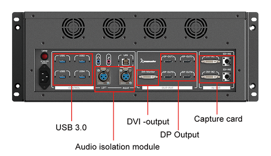 Flyin Kommander Serie TS Server di controllo della riproduzione multimediale 4K Videowall LED per palcoscenici teatrali per la sincronizzazione multischermo