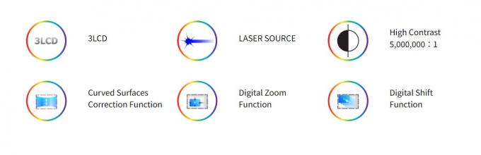 Flyin 2025 Proiettore laser 3LCD 4K professionale 7200 Ansi Lumens Ultra Hd 3840x2160 Alta luminosit&agrave; Per l'educazione aziendale Grandi locali Saloni da banchetto Sceneggi 0