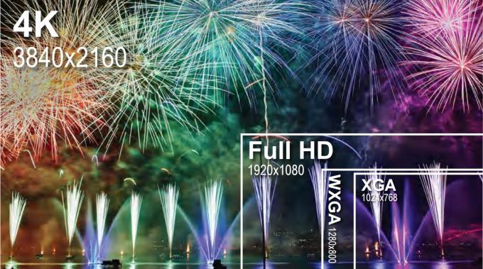 Flyin 2025 Proiettore laser 3LCD 4K professionale 7200 Ansi Lumens Ultra Hd 3840x2160 Alta luminosit&agrave; Per l'educazione aziendale Grandi locali Saloni da banchetto Sceneggi 4